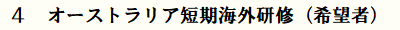 オーストラリア短期海外研修（希望者）