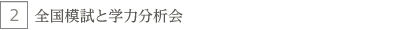 全国模試と学力分析会